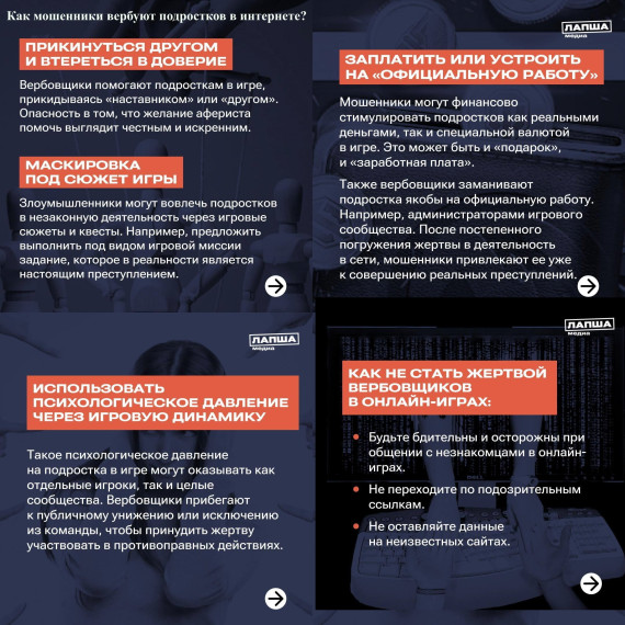 Памятка по безопасному поведению детей в Интернете.