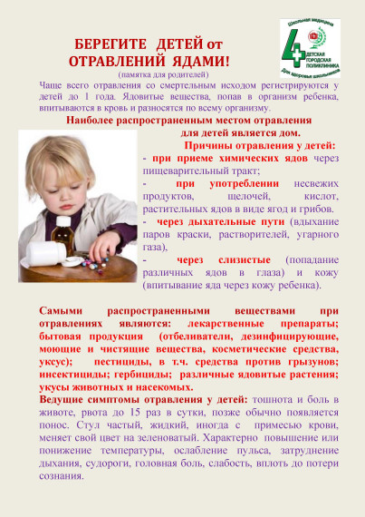 Памятка для родителей: Лекарства и их хранение.